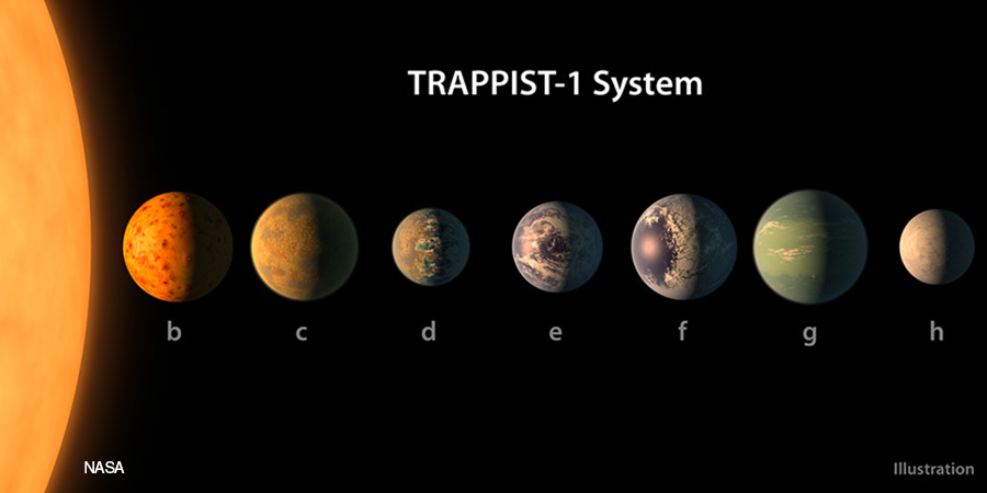 La NASA anunció el descubrimiento de siete planetas similares a la Tierra-0